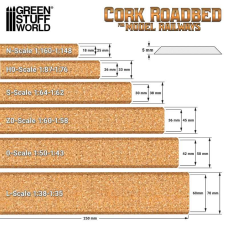 Cork Roadbed 0